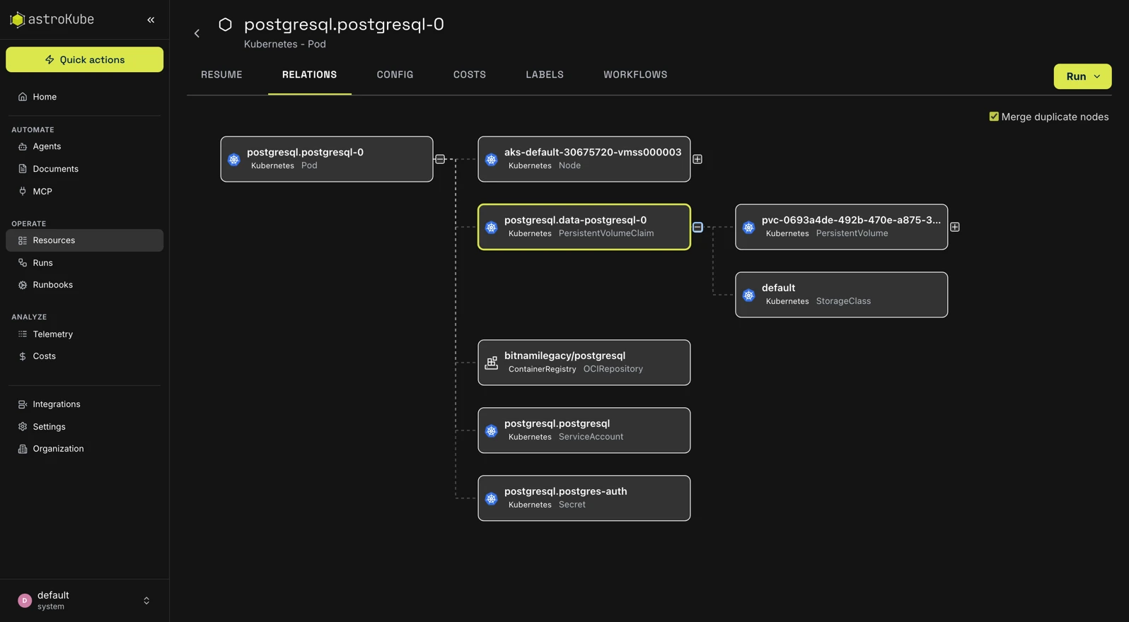 Relationship graph in the AstroKube Platform, from a Kubernetes pod out to its node, volume, image and secrets